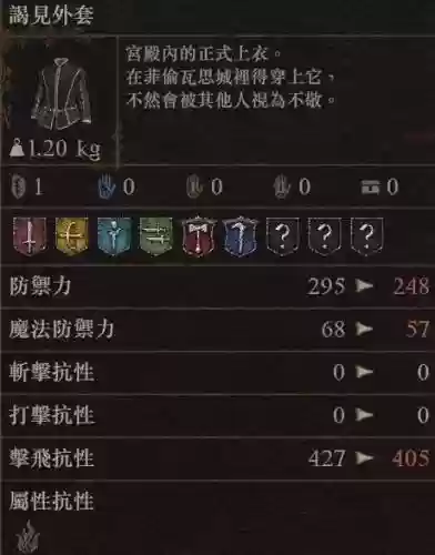 龙之信条在哪买装备插图