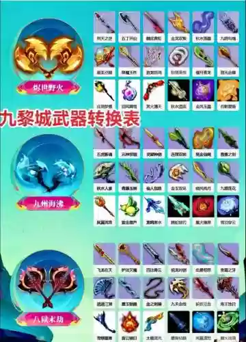 九黎怎么获得装备插图