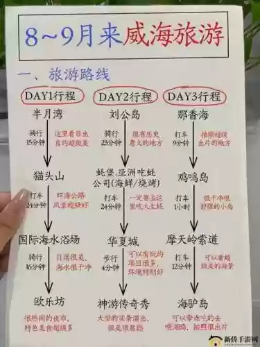 太极熊猫玩法攻略详解插图1