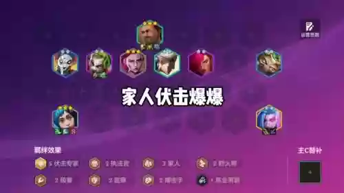 饮血火炮阵容插图