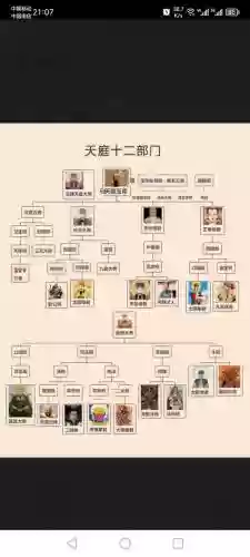 五术阵容_1插图