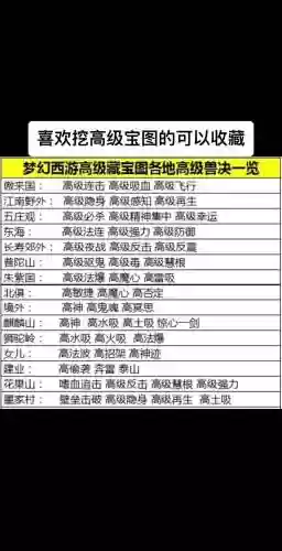 梦幻西游挖宝条件_1插图1