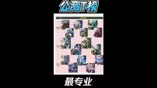 时空穿越阵容搭配插图1