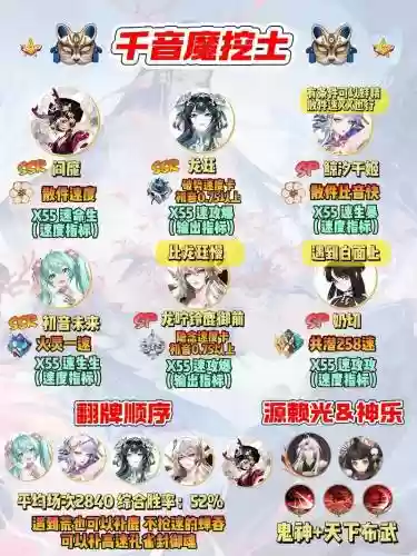 名士全部阵容插图1
