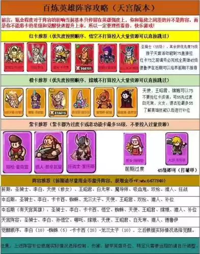 实用英雄阵容搭配插图