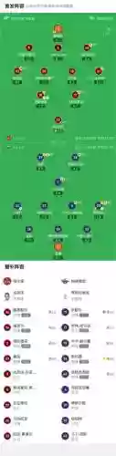 纽伦堡阵容名单插图