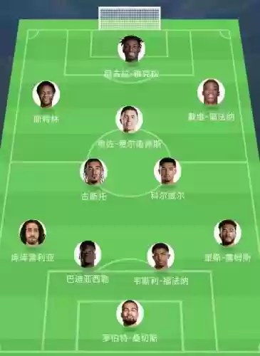 切尔西阵容2022插图1