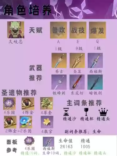 阵容推荐武器_1插图