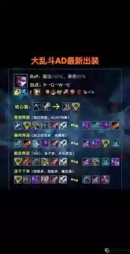 寡妇阵容装备插图1