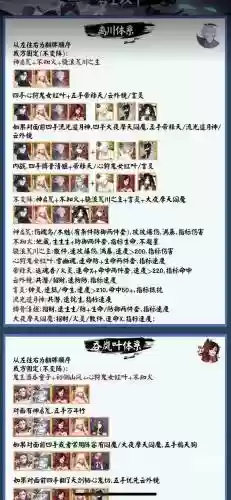 斗技阵容低段插图1