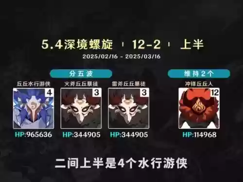 龙深渊阵容插图1
