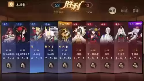 般若搭配阵容2018插图