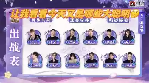 迷雾之夜阵容插图1