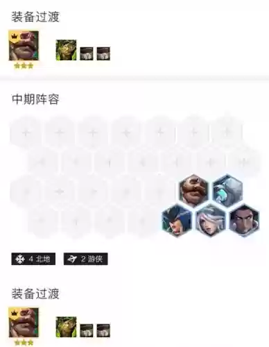 北地射阵容插图1