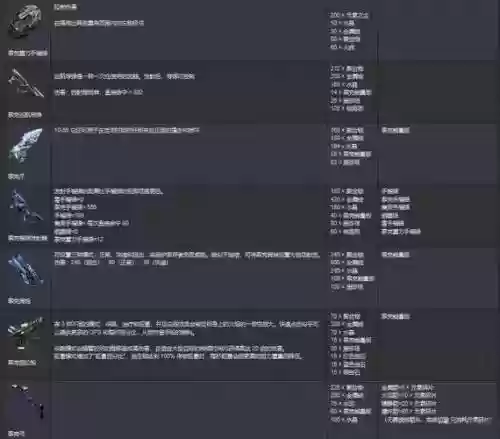 方舟生存进化武器修理_1插图1