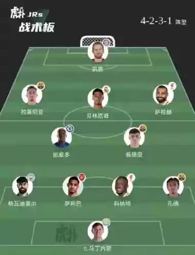 通用体系阵容插图1