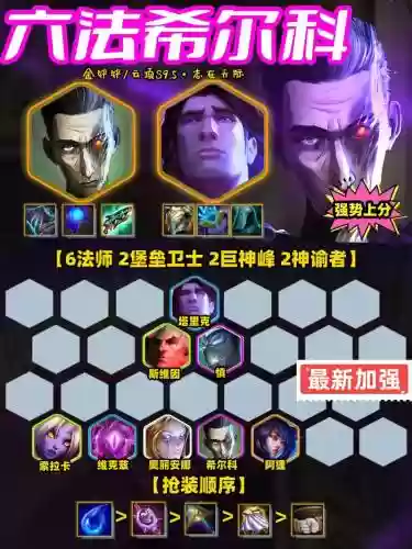 希尔阵容战场插图