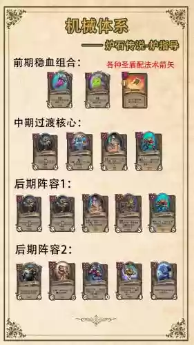 棋子阵容搭配插图1