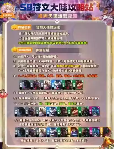 天使诸神阵容插图1