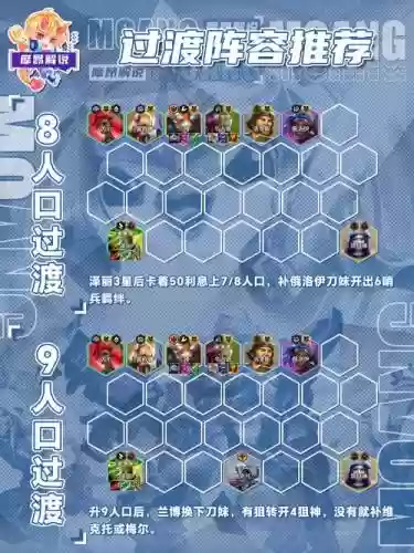 阵容对决迷彩插图