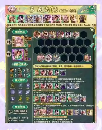 雪域游侠搭配阵容插图1