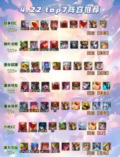 纯天然阵容插图1