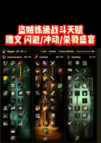 1.12盗贼pve起手技能插图