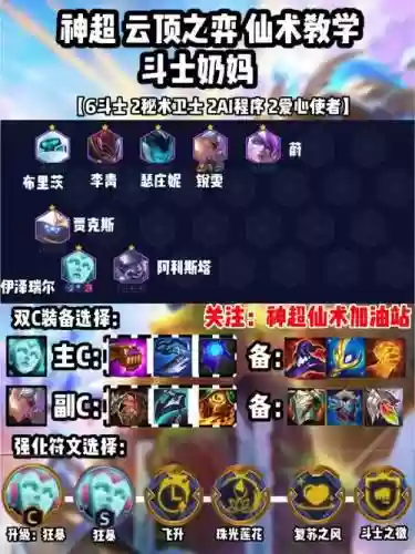 斗士奶妈阵容插图
