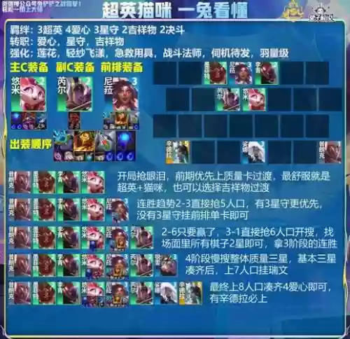 大师无脑阵容插图1
