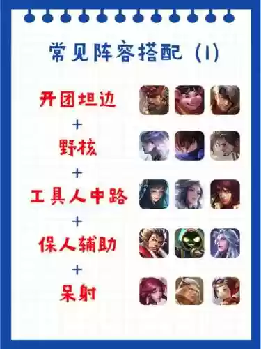 王者909阵容_1插图1