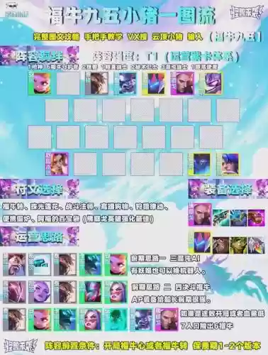 九五阵容咋玩插图