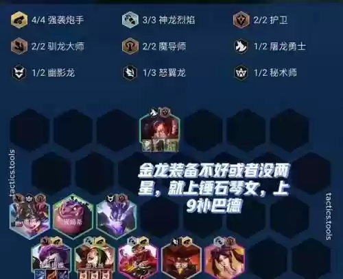 曙光护卫阵容插图