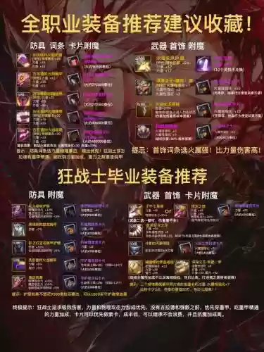 dnf裂缝掉落什么装备插图1