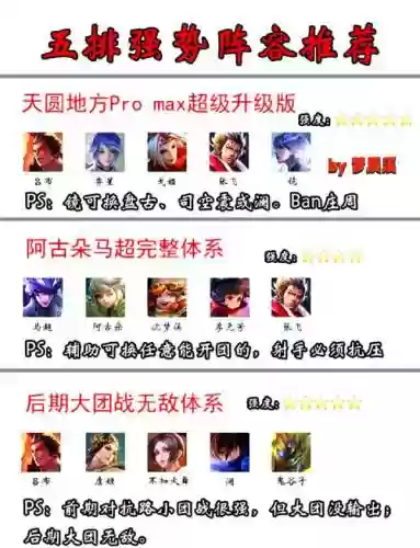 开黑黑阵容插图