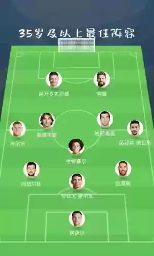 超级阵容大全插图1