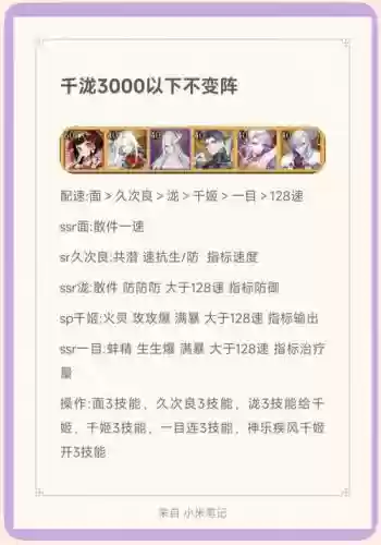 低端斗技阵容插图