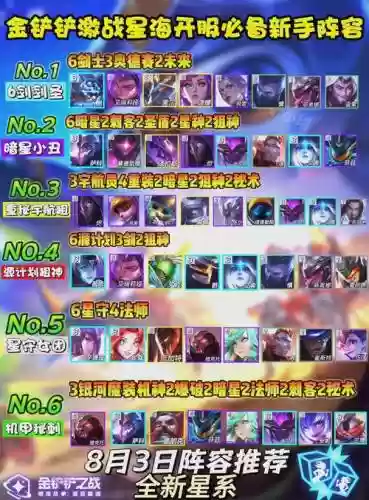 剑圣无脑阵容搭配插图