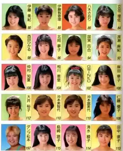 昭和阵容搭配插图1