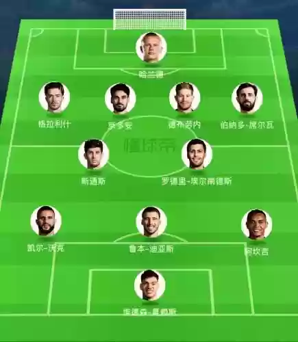 首发阵容模板插图1