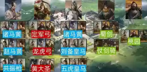 蜀国15阵容插图1