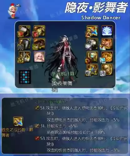 DNF职业技能数据插图