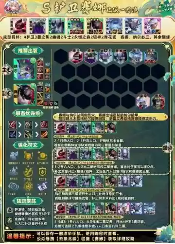 神秘护卫阵容插图