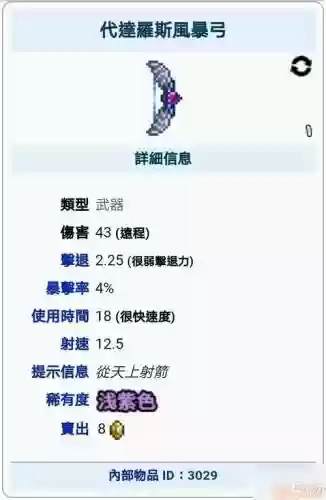 泰拉瑞亚输出高的武器插图