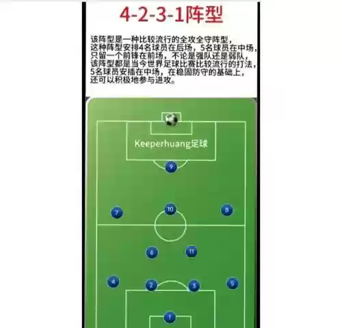 足球4333阵容插图1