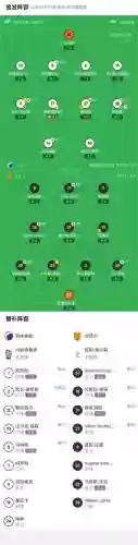哥本哈根阵容2023插图