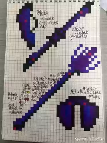 我的世界里怎么做装备最好看插图
