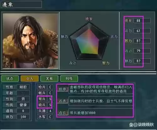 西凉骑阵容搭配插图1