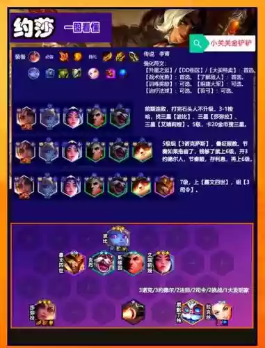 大雪波波阵容插图1