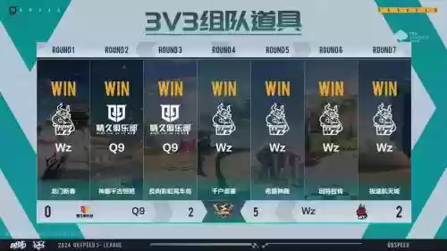 wz骚阵容插图1