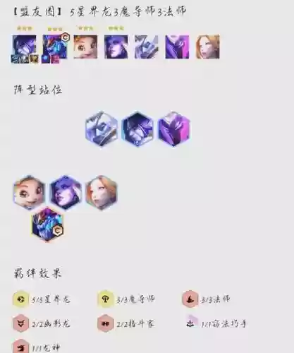 7.5新手阵容插图1